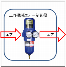 ㈱前田シェルサービス_マシニング光学スケール故障対策