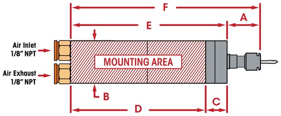 図13 732MX の外形図