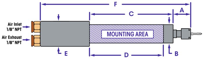図17 820MXL の外形図