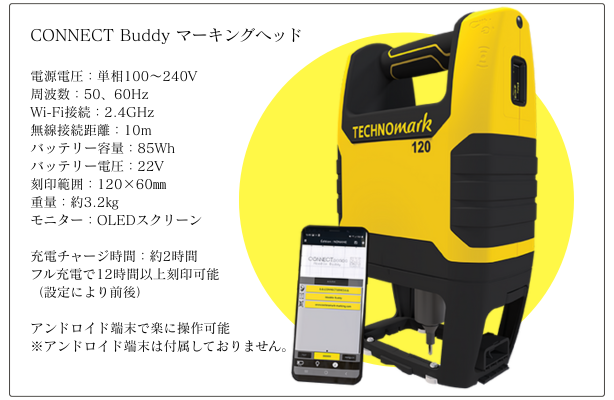 Buddy120.png