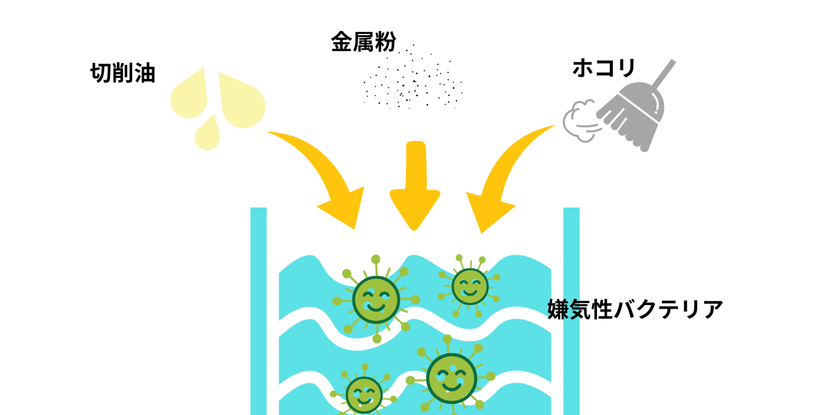 切削油.png