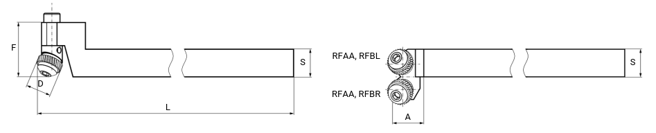 RKDL 寸法図