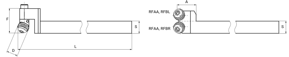 RKDRK 寸法図