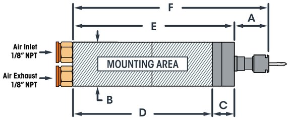 図12 730MX の外形図