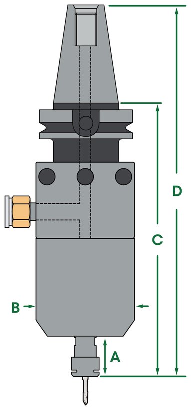 図36 625BT30 の外形図